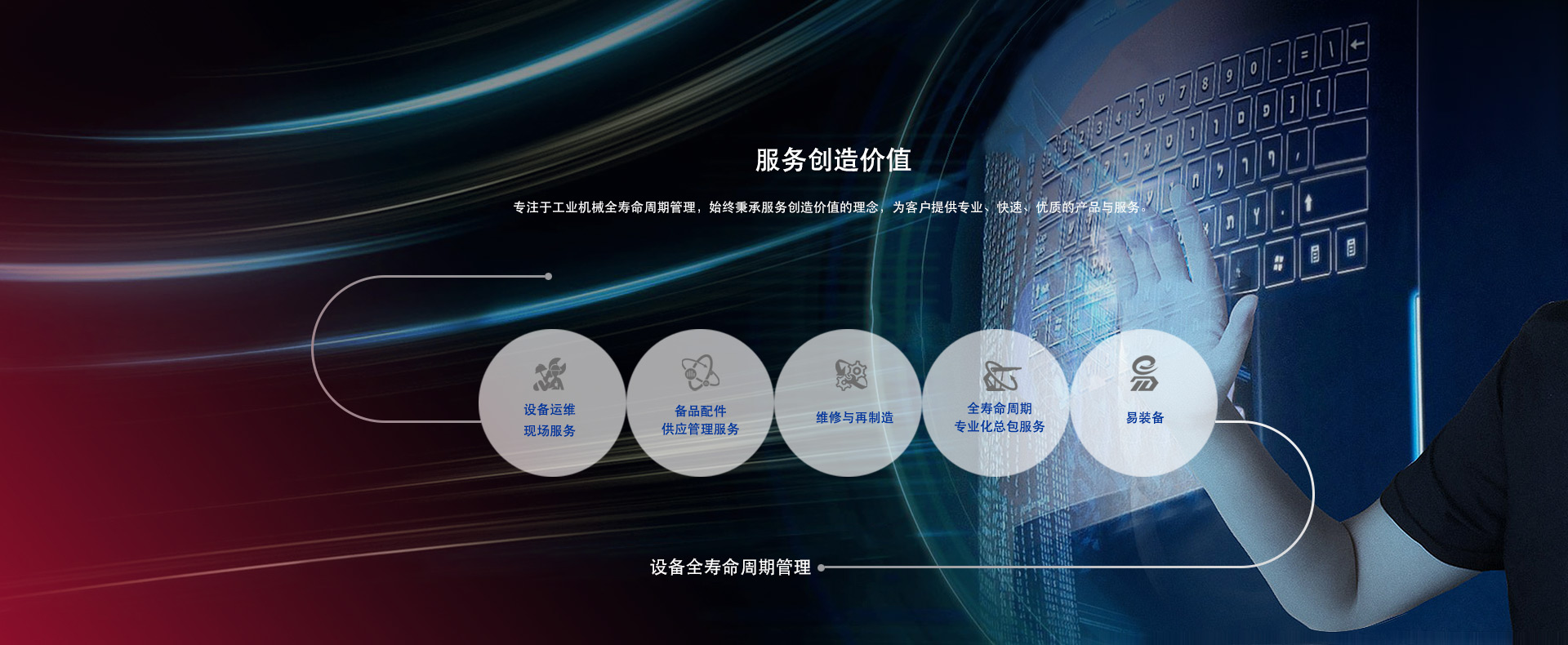 腾博会官网 - 诚信为本,专业效劳!